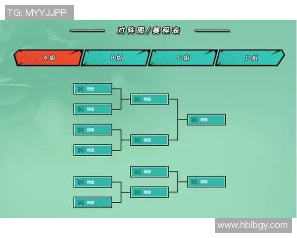 DOTA2赛事分析:深入探讨JDG战队的全面压制策略与表现 DOTA2赛事分析:深入探讨JDG战队的全面压制策略与表现