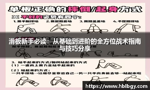 滑板新手必读：从基础到进阶的全方位战术指南与技巧分享